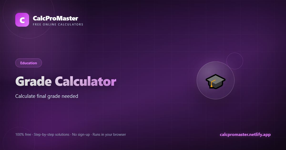 Grade Calculator calculator — free online tool