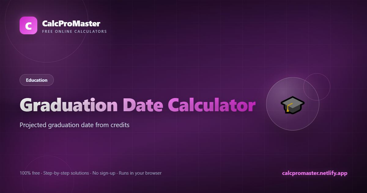 Graduation Date Calculator calculator — free online tool